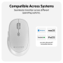 Hyper Next Bluetooth Mouse , Wireless , White