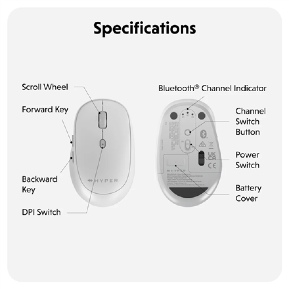 Hyper Next Bluetooth Mouse , Wireless , White