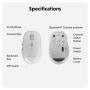 Hyper Next Bluetooth Mouse , Wireless , White