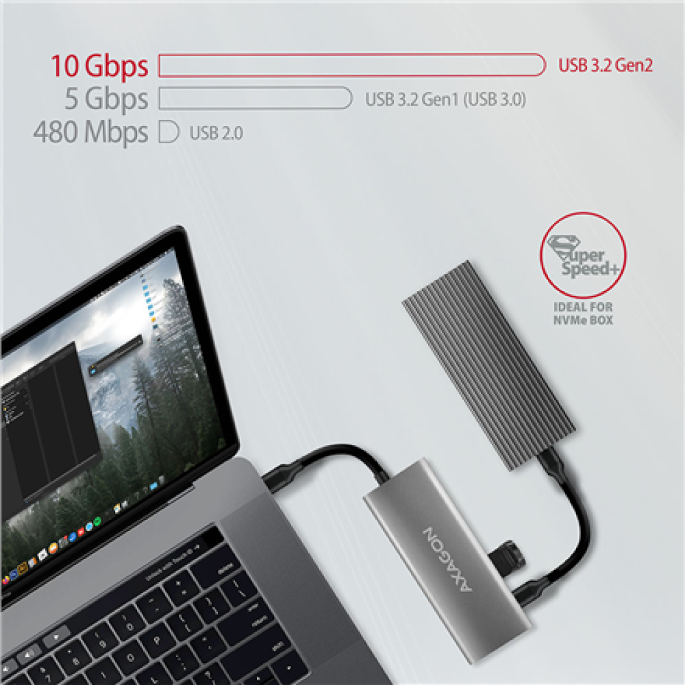 AXAGON , USB-C 10Gbps SPEEDSTER 5in1 hub (rev2.0) , HMC-5G2 , HDMI ports quantity 1