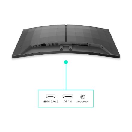Philips , 34M2C3500L/00 , 34 , VA , 21:9 , 180 Hz , 1 ms , 3440 x 1440 pixels , 300 cd/m² , HDMI ports quantity 2 , Warranty 24 month(s)