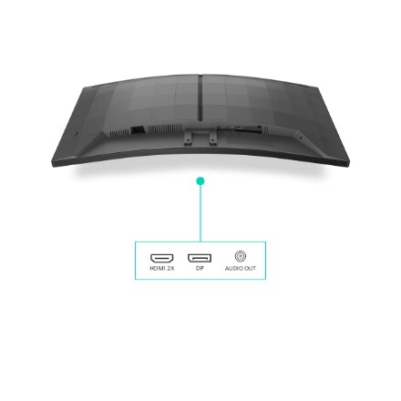 Philips , 34M2C3500L/00 , 34 , VA , 21:9 , 180 Hz , 1 ms , 3440 x 1440 pixels , 300 cd/m² , HDMI ports quantity 2 , Warranty 24 month(s)
