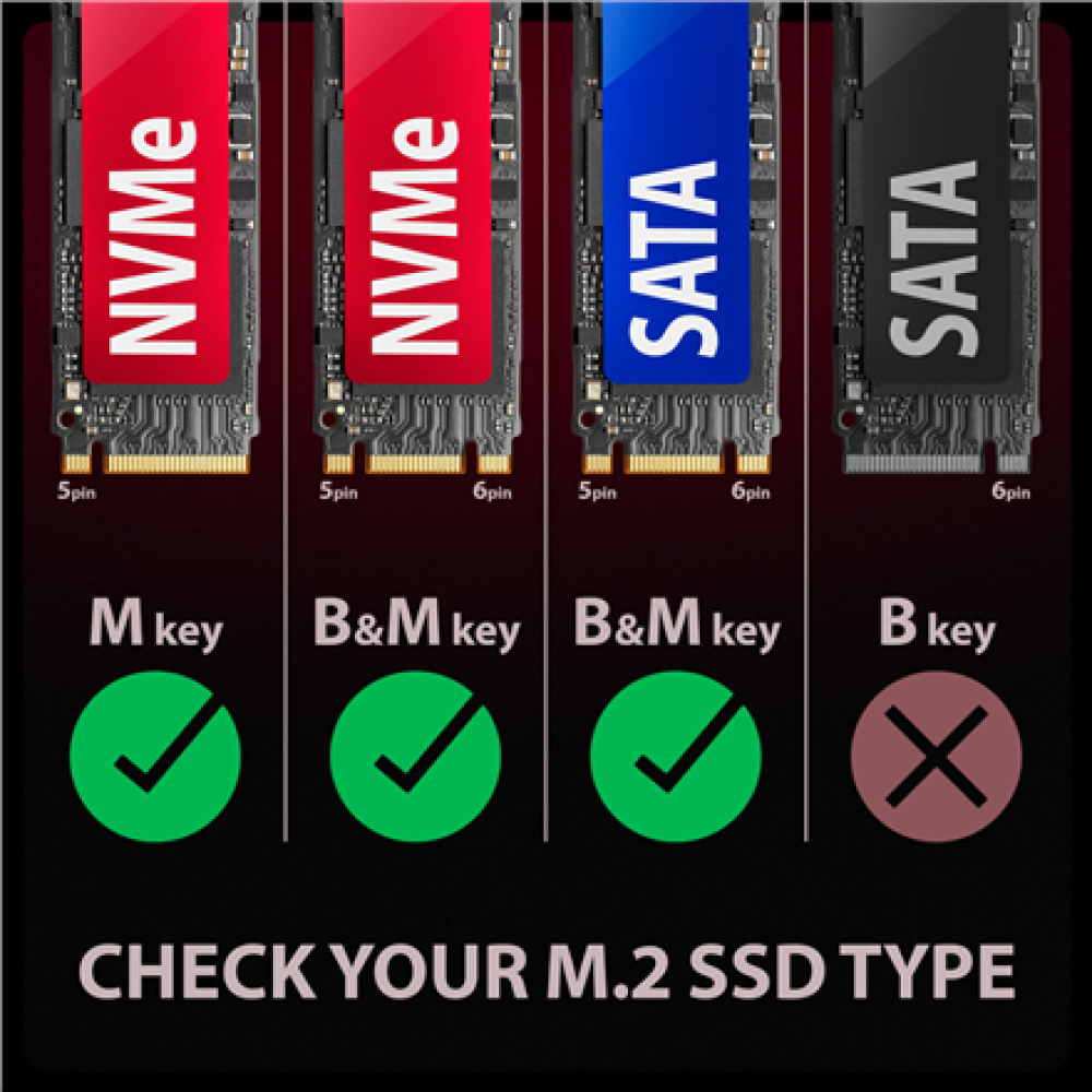 AXAGON USB-C 10Gbps - M.2 NVMe and SATA SSD GAME M.2 box , EEM2-GAM