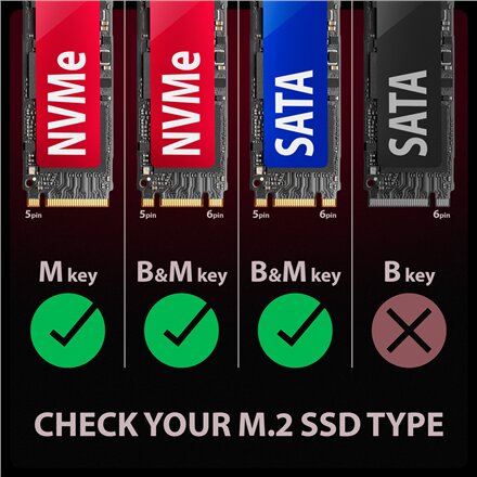AXAGON USB-C 10Gbps - M.2 NVMe and SATA SSD GAME M.2 box , EEM2-GAM
