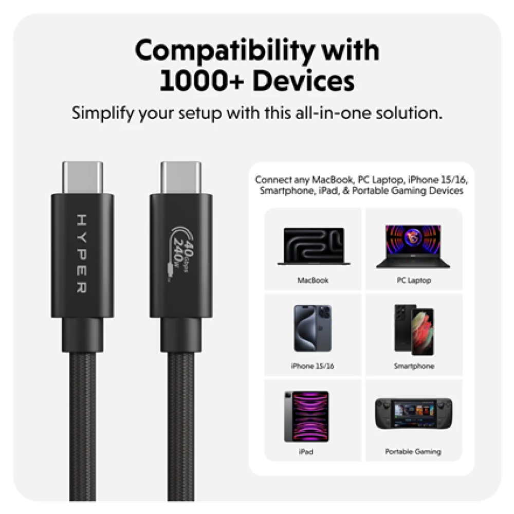 Hyper , HyperDrive Next USB4 Type-C Performance Cable, 1.2 m , HD6500BKGL