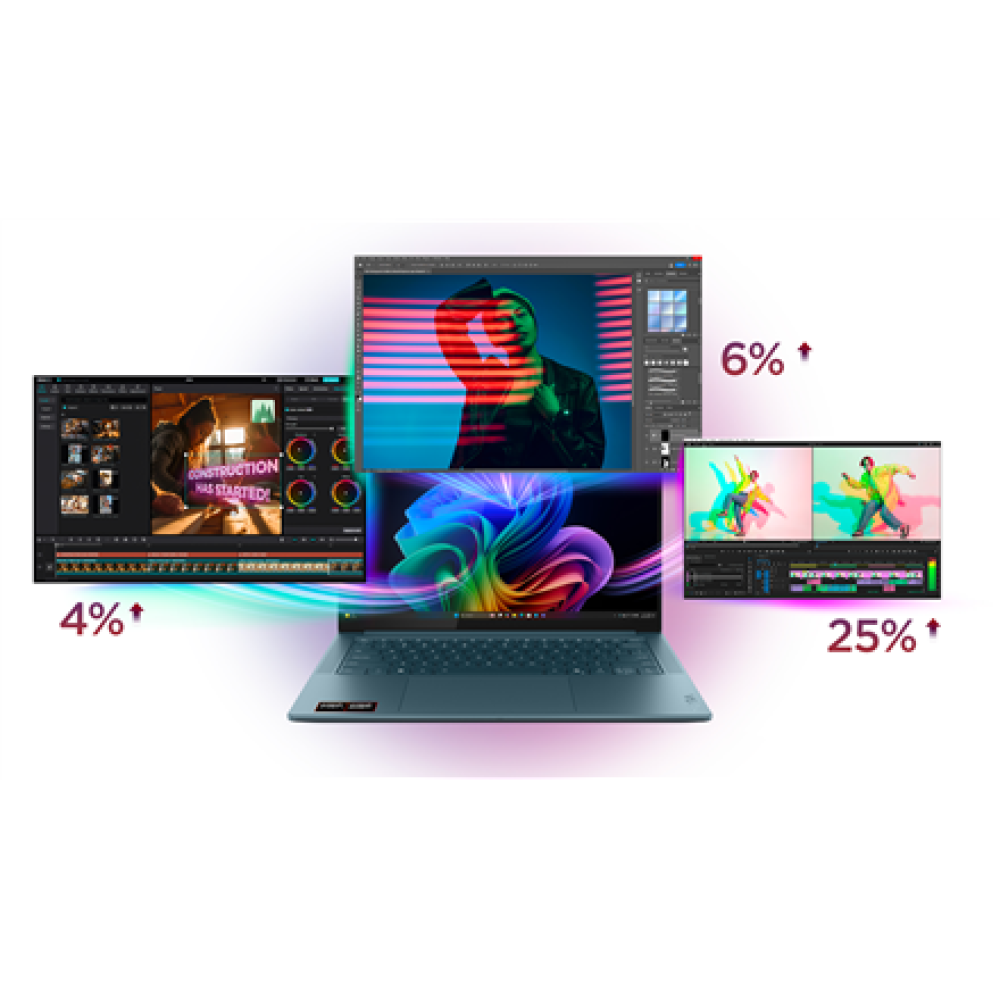 Lenovo Yoga Pro 7 14ASP10 14.5 3K AMD Ryzen AI 9 365/32GB/1TB/AMD Radeon 880M/WIN11 Home/ENG Backlit kbd/2Y Warranty , Lenovo Yoga Pro 7 14ASP10 , Tidal Teal , 14.5 , OLED , 3K , 2944 x 1840 pixels , Glossy , AMD Ryzen AI 9 , 365 , 32 GB , Soldered LPDDR5