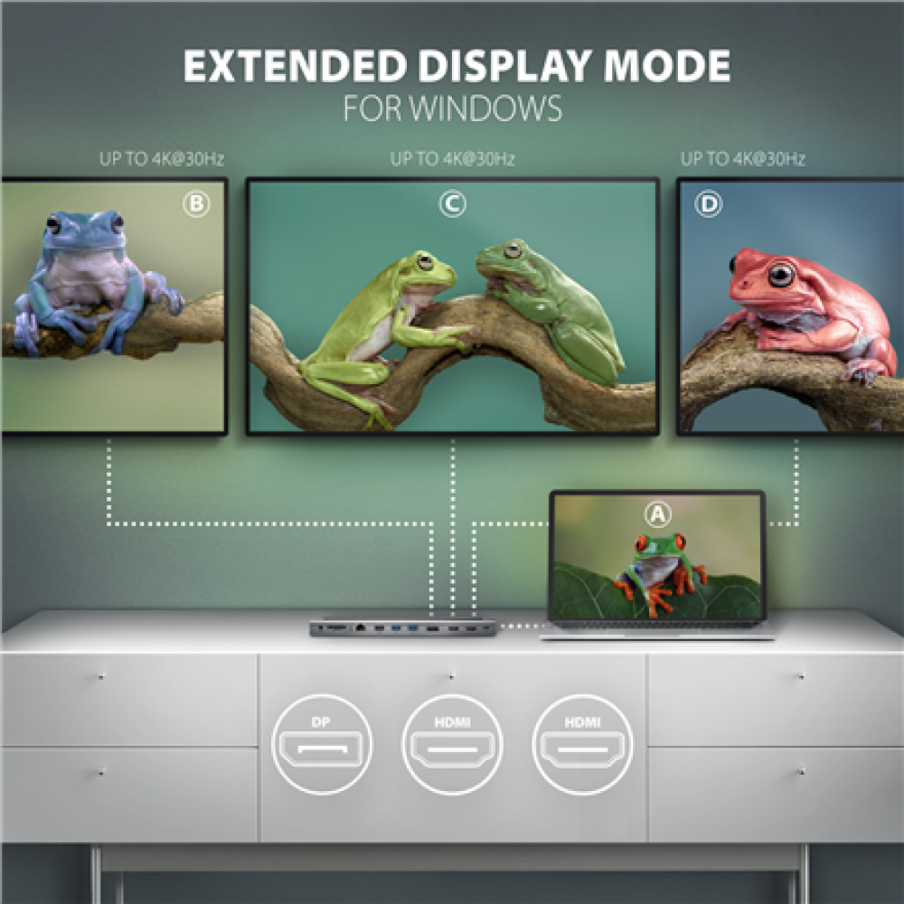 AXAGON USB-C 5Gbps TRIPLE 4K DISPLAY 11in1 Hub , HMC-4KX3