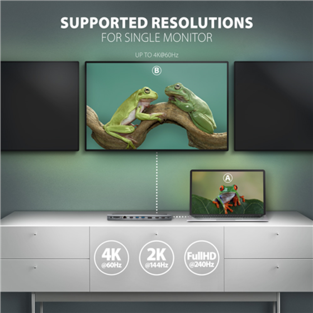 AXAGON USB-C 5Gbps TRIPLE 4K DISPLAY 11in1 Hub , HMC-4KX3