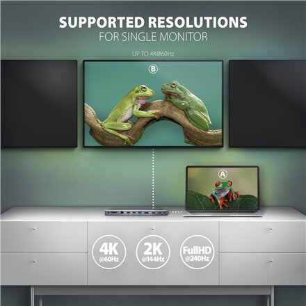 AXAGON USB-C 5Gbps TRIPLE 4K DISPLAY 11in1 Hub , HMC-4KX3