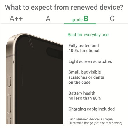 Samsung Renewed Grade B , Samsung Galaxy S21 FE , Graphite , 6.4 , Dynamic AMOLED 2X , 256 GB , 5G , Android