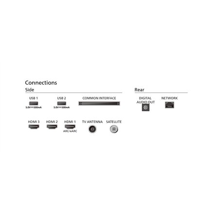 Philips 4K TV , 50PUS7609/12 , 50 , Smart TV , Titan OS