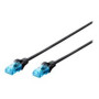 CAT 5e U-UTP , Patch cord , PVC AWG 26/7 , Boots with kink protection, strain relief and latch protection , Black , 1 m , Modular RJ45 (8/8) plug