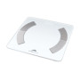 ETA Personal Scale , ETA277990000 Vital Fitness , Maximum weight (capacity) 180 kg , Accuracy 100 g , Body Mass Index (BMI) measuring , White