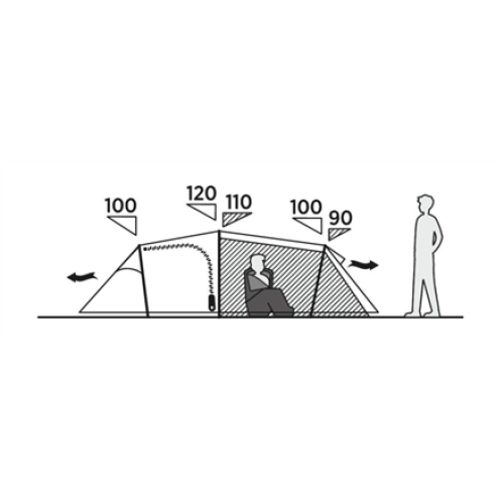 Tent , Spirit 300 , 3 person(s)