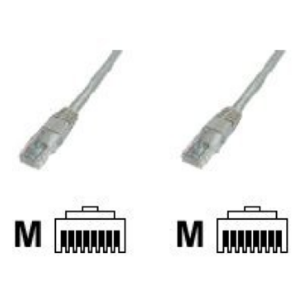 Goobay , CAT 5e patch cable, U/UTP , Grey RJ45 male (8P8C) , RJ45 male (8P8C)