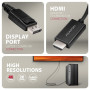 AXAGON Active cable RVD-HI20C2 , DisplayPort to HDMI , 1.8 m