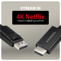 AXAGON Active cable RVD-HI20C2 , DisplayPort to HDMI , 1.8 m