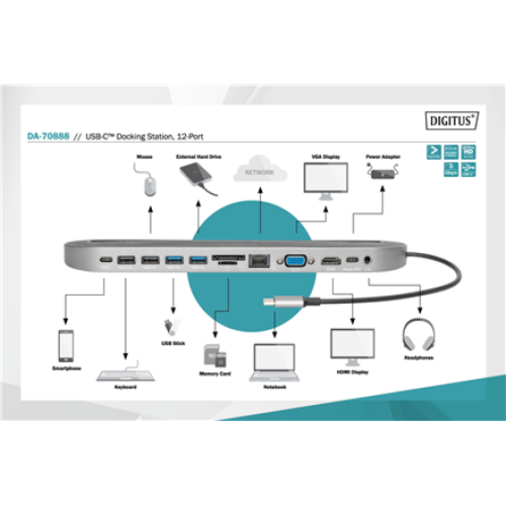 Digitus USB-C Docking Station, 12-Port Dock Ethernet LAN (RJ-45) ports 1 VGA (D-Sub) ports quantity 1 USB 3.0 (3.1 Gen 1) ports quantity 2 USB 2.0 ports quantity 2 HDMI ports quantity 1 Ethernet LAN USB 3.0 (3.1 Gen 1) Type-C ports quantity 2