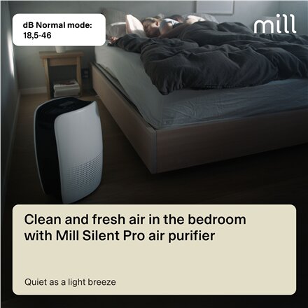 Mill , Silent Pro Air Purifier , APSILENT , Suitable for rooms up to 115 m² , 68.3 m³ , White/Black