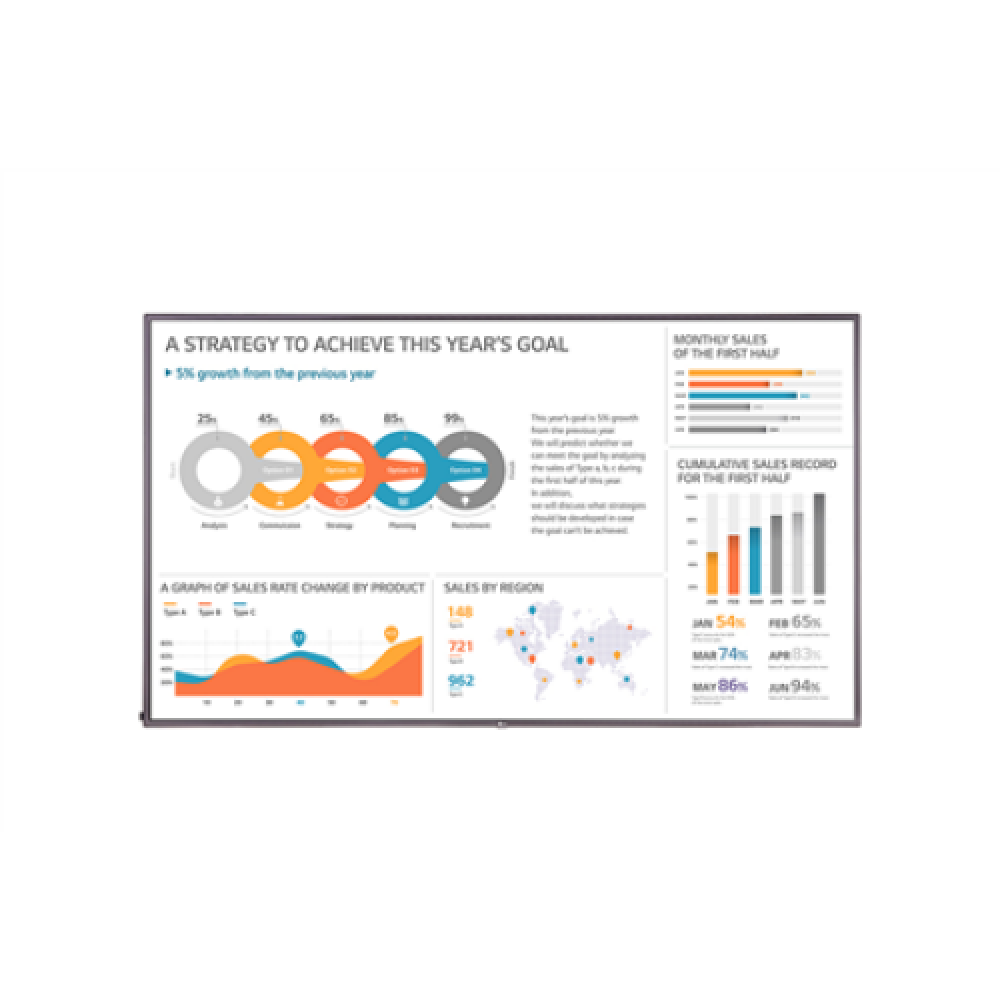 LG 75UH5F-H 75 , Landscape/Portrait, 24/7, webOS, 178 °, 178 °, 3840 x 2160 pixels, 500 cd/m²