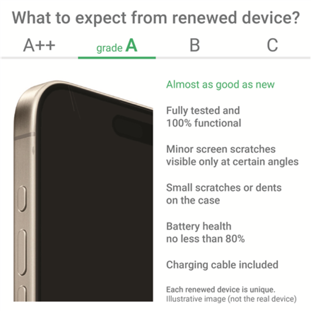 Apple Renewed Grade A , Apple iPhone 13 , Blue , 6.1 , Super Retina XDR OLED , 128 GB , 5G , iOS