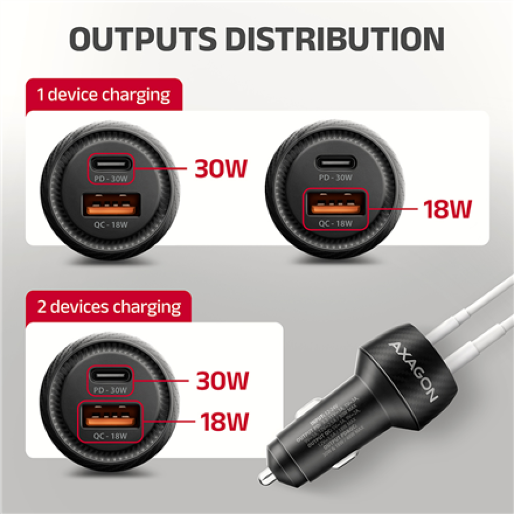 AXAGON Car charger 48W, USB-A + USB-C, PD3.0/PPS/QC4+/SFC , PWC-PQ48