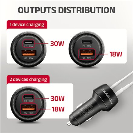 AXAGON Car charger 48W, USB-A + USB-C, PD3.0/PPS/QC4+/SFC , PWC-PQ48