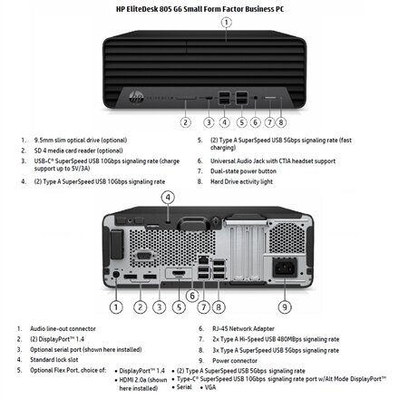 HP Renewed Grade C , EliteDesk 805 G6 SFF , AMD Ryzen 5 PRO , 4650G , 16 GB , SSD , 256 GB , AMD Radeon Graphics , Windows 11 Pro