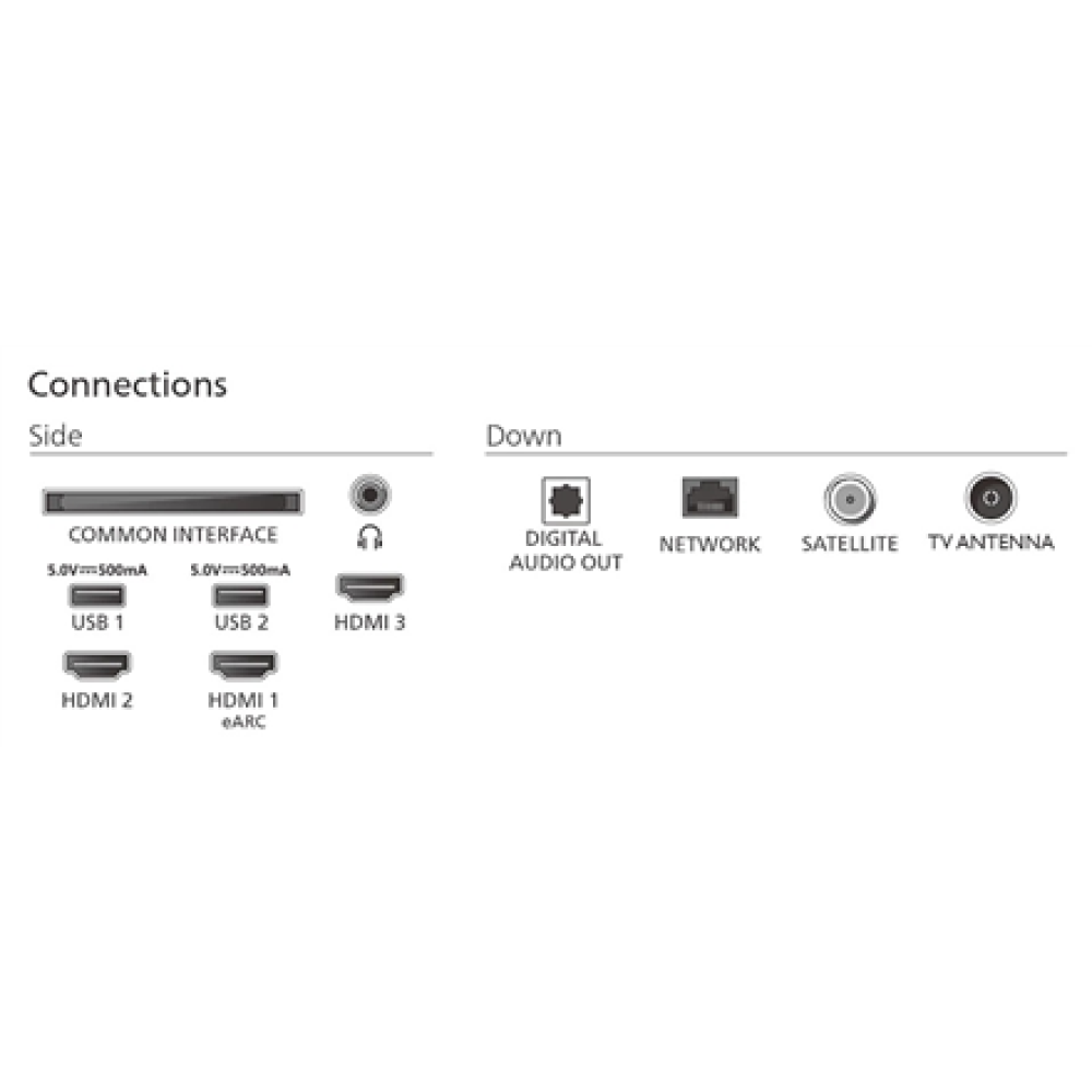 Philips 55PUS7810/12 , 55 , Smart TV , TITAN OS , UHD , Black