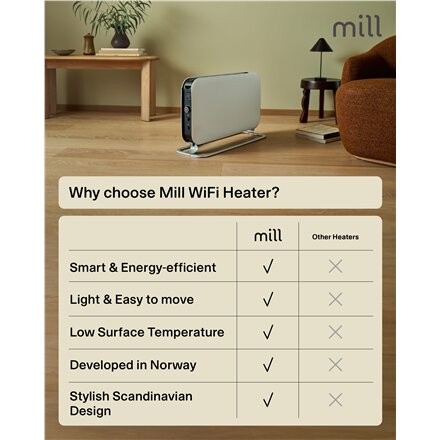 Mill , Heater , CO1200WIFI3 GEN3 , Convection Heater , 1200 W , Number of power levels 3 , Suitable for rooms up to 14-18 m² , White , N/A