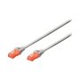 Digitus , Patch Cord , DK-1617-050
