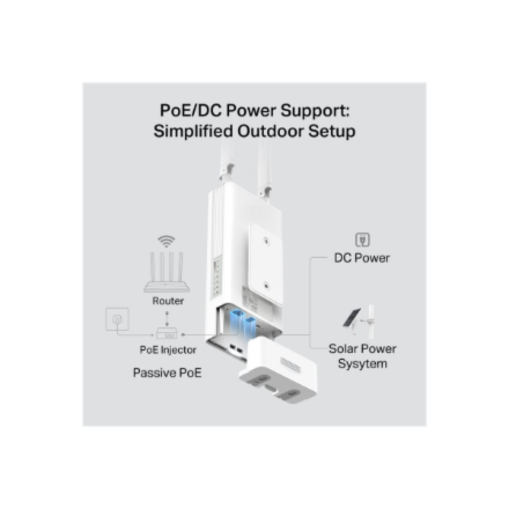 TP-LINK 4G AC1200 Dual Band Wi-Fi Outdoor Router , Archer MR402-Outdoor , 802.11n , 10/100 Mbit/s , Ethernet LAN (RJ-45) ports 1 , MU-MiMO No , PoE in