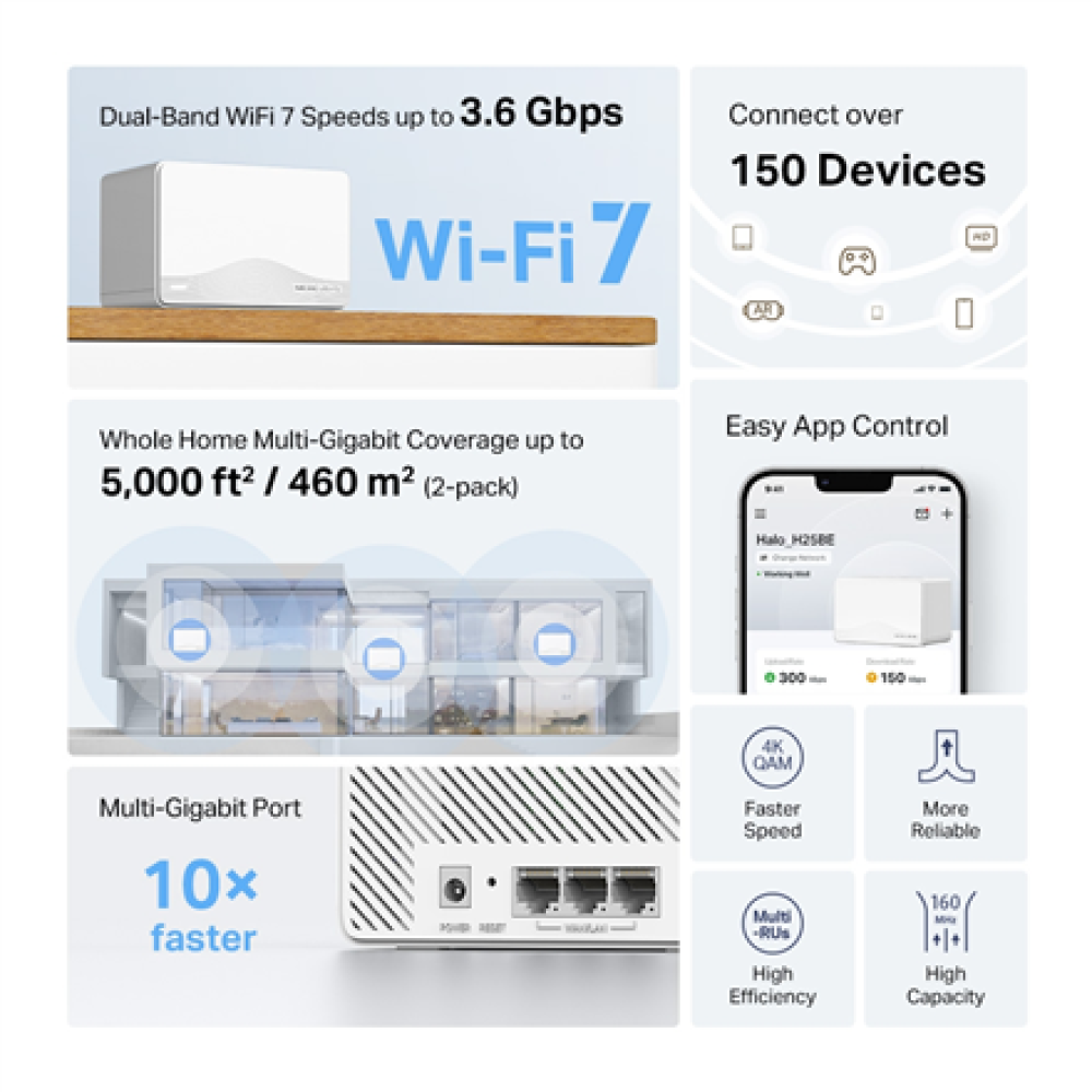 Mercusys BE3600 Whole Home Mesh Wi-Fi 7 System , Halo H25BE (2-pack) , 802.11ax , Ethernet LAN (RJ-45) ports 1 , Mesh Support Yes , MU-MiMO No , No mobile broadband