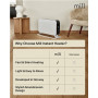 Mill , Heater , CO2200MECMAX , Convection Heater , 2200 W , Number of power levels 3 , Suitable for rooms up to 30 m² , White