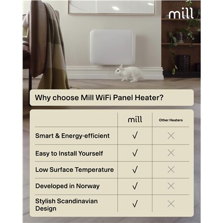 Mill Invisible Smart WiFi Heater , PA400WIFI4 , Panel Heater , 400 W , Suitable for rooms up to 4-6 m² , White , IPX4