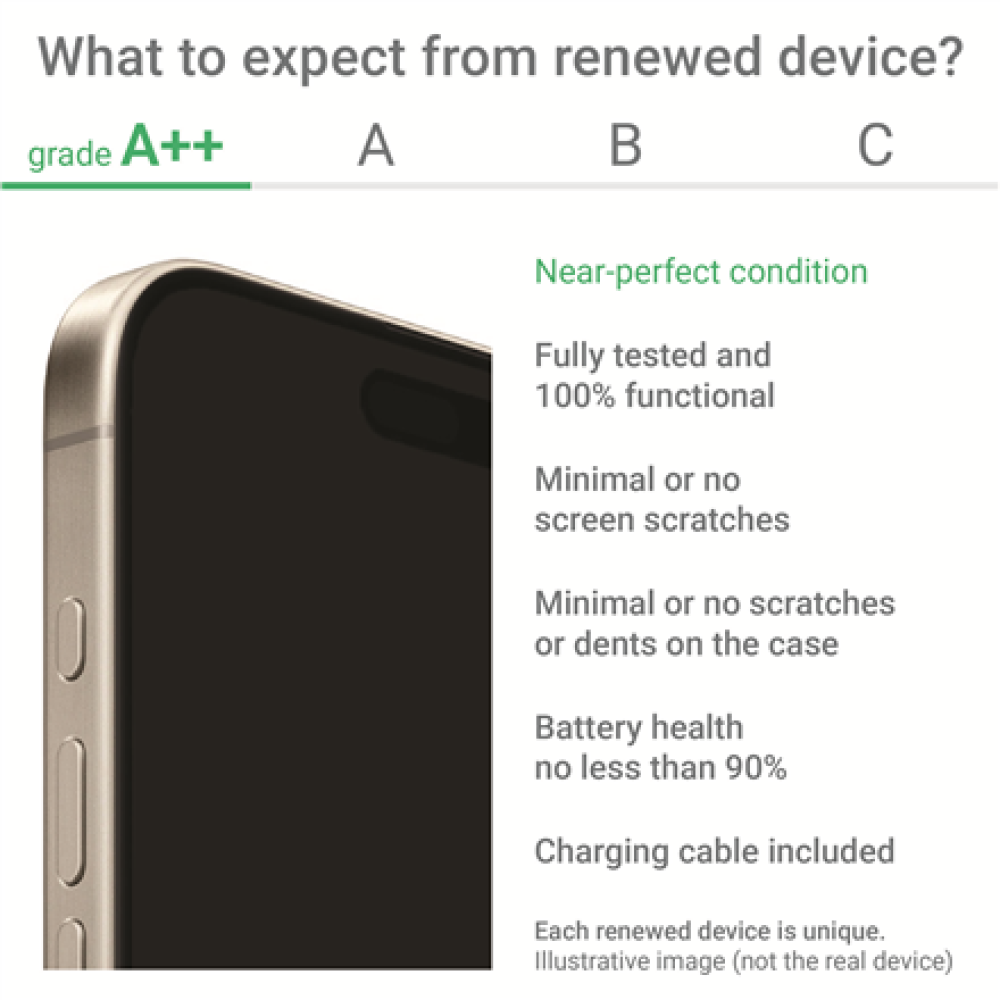 Apple Renew Grade A++ , Apple iPhone 16 Pro Max , Natural Titanium , 6.9 , 512 GB , 5G , iOS