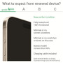 Apple Renew Grade A++ , Apple iPhone 16 Pro Max , Natural Titanium , 6.9 , 512 GB , 5G , iOS