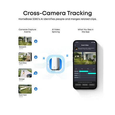 Anker Eufy SoloCam E42 2-Cam Kit (HomeBase 3) , 8 MP , F/1.6 , IP65 , Micro SD, Max. 128 GB