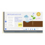 Benq RM7504 , Interactive Flat Panel , 75 , 450 cd/m² , Landscape , Android , Wi-Fi , 8 ms , 50000:1