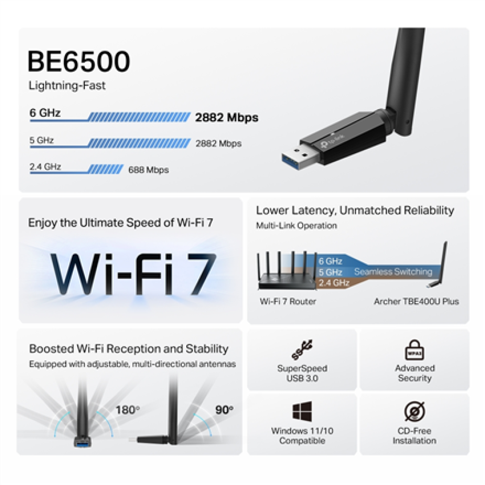 TP-LINK BE6500 Tri-Band Wi-Fi 7 High Gain Wireless USB Adapter , Archer TBE400U Plus , 2.4 GHz, 5 GHz, 6 GHz , 802.11ax , MU-MiMO No , no PoE , Antenna type High-Gain Tri-Band