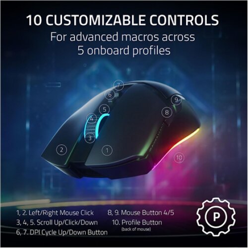 Razer , Cobra Pro , Wireless , Wireless (2.4GHz and Bluetooth) , Black , Yes