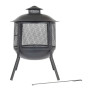RedFire , Firepit , Kansas 85019