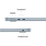 Apple MacBook Air 13” Apple M4 10C CPU, 10C GPU/16GB/512GB SSD/Sky Blue/RUS , Apple
