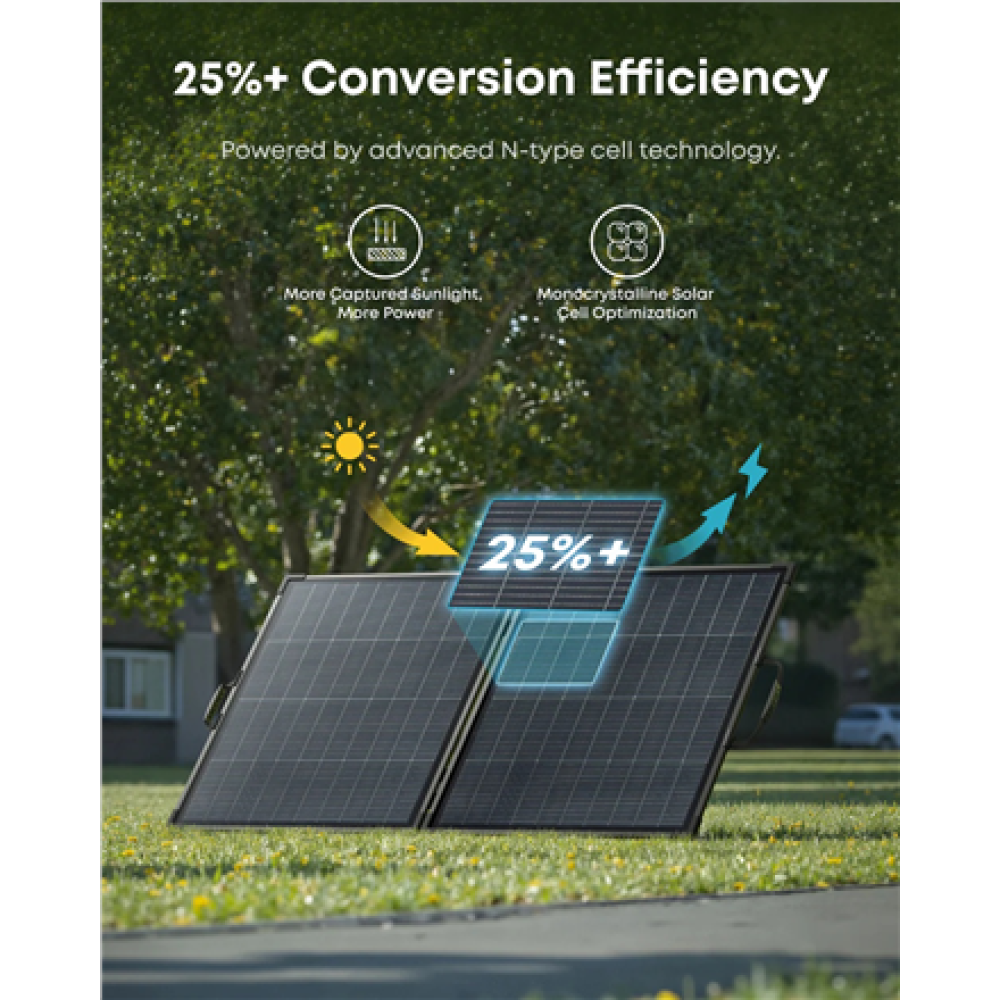 200 , Anker Solix , SOLIX PS200 , Bifacial Portable Solar Panel