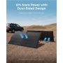 200 , Anker Solix , SOLIX PS200 , Bifacial Portable Solar Panel