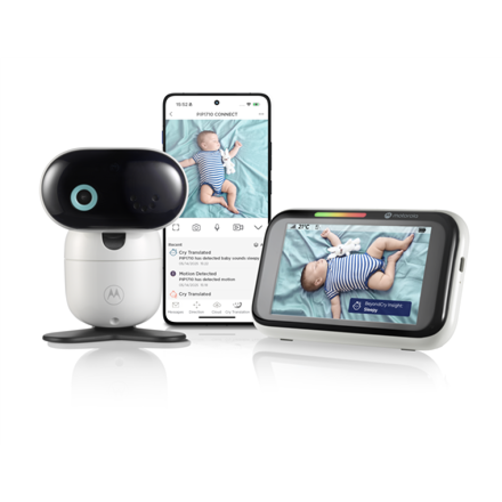 Motorola PIP1710 Connect 5Monitor With AI and Stargrip , Motorola