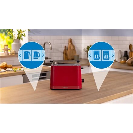 Bosch Compact Toaster , TAT3M124 MyMoment , Number of slots 2 , Housing material Plastic , Red