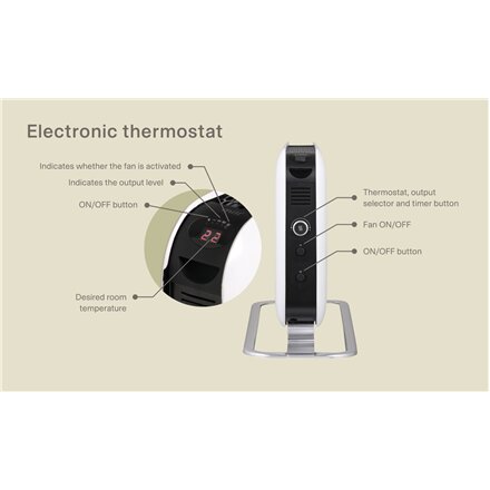 Mill , Heater , SG2000LED , Convection Heater , 2000 W , Number of power levels 3 , Suitable for rooms up to 5-20 m² , White