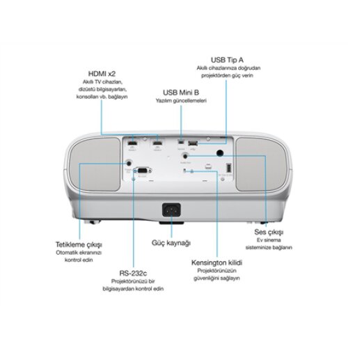 Epson , EH-TW7100 , 4K PRO-UHD 3840 x 2160 (2 x 1920 x 1080) , 3000 ANSI lumens , White , Lamp warranty 12 month(s)