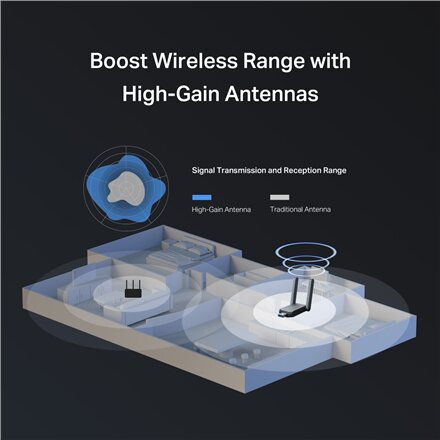 Mercusys , MA37BEH , BE6500 Wi-Fi 7 High-Gain Wireless USB Adapter